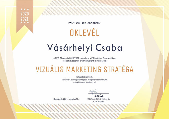 vizuális marketing stratéga